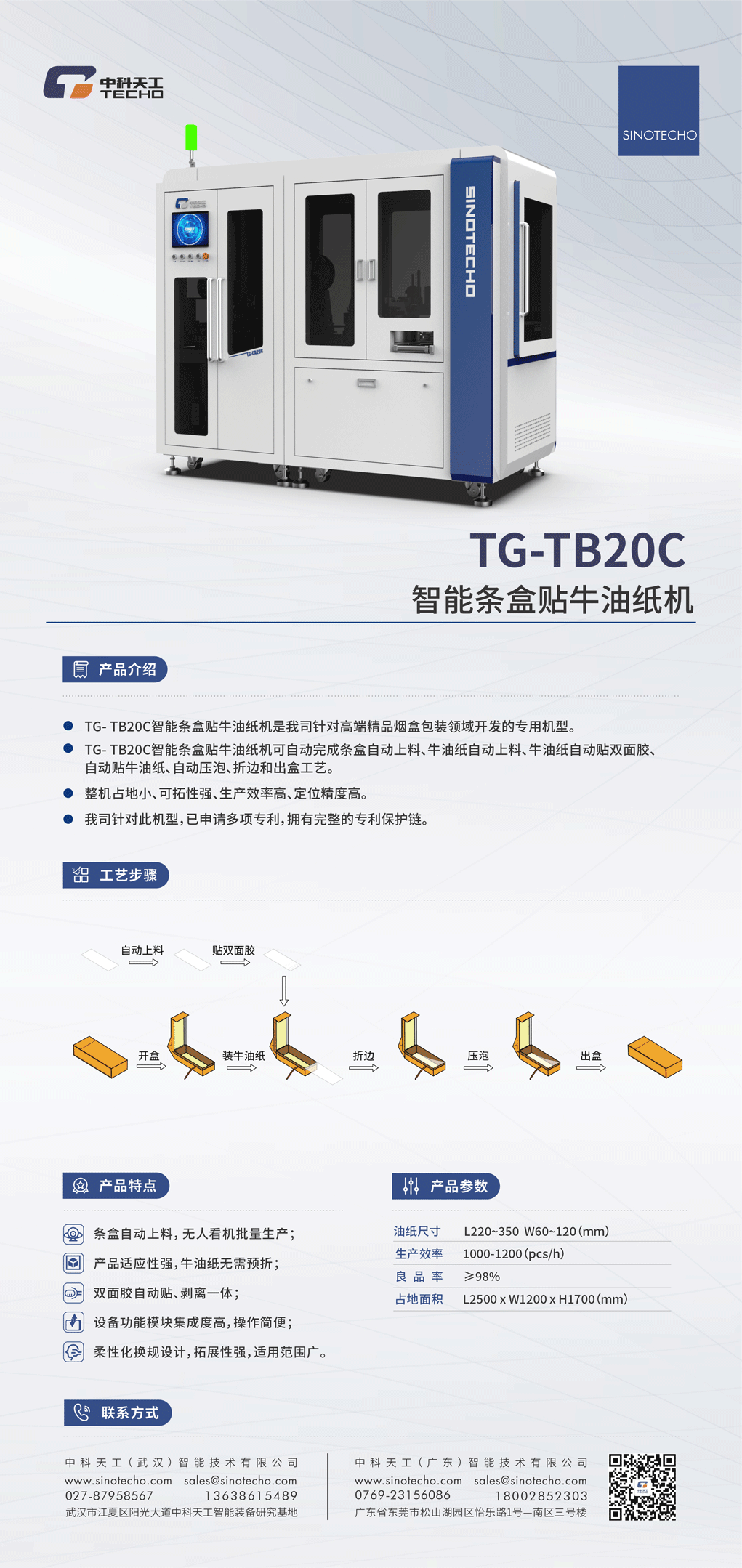 TG-TB20C.png