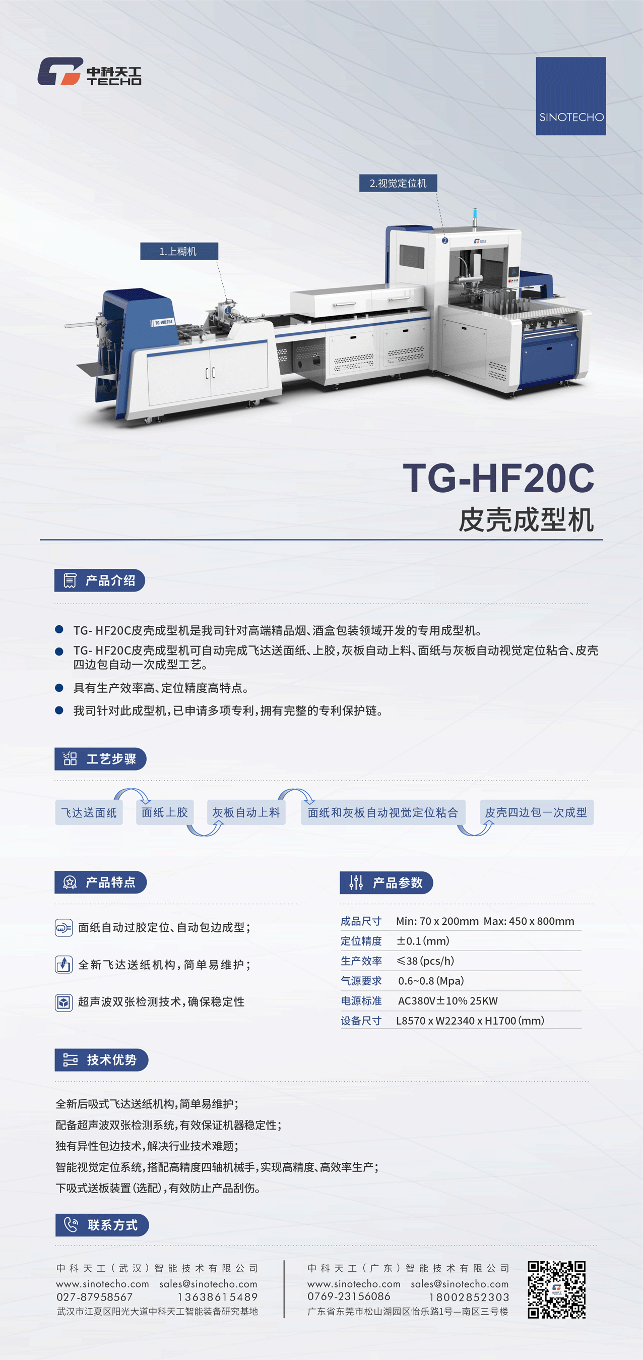 TG-HF20C.png