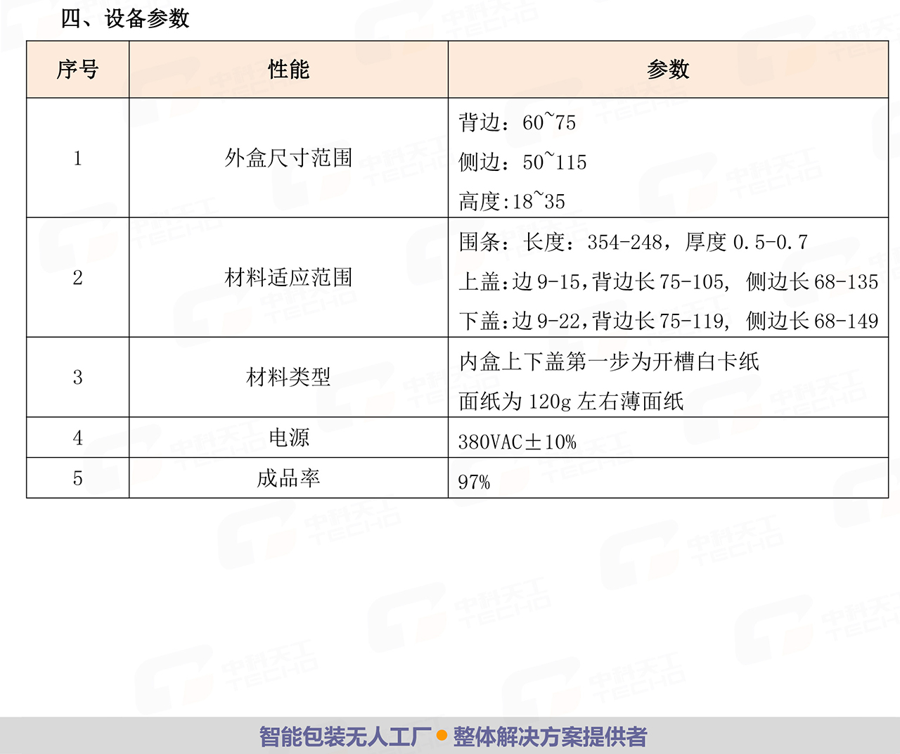 04茶包方案书08.jpg