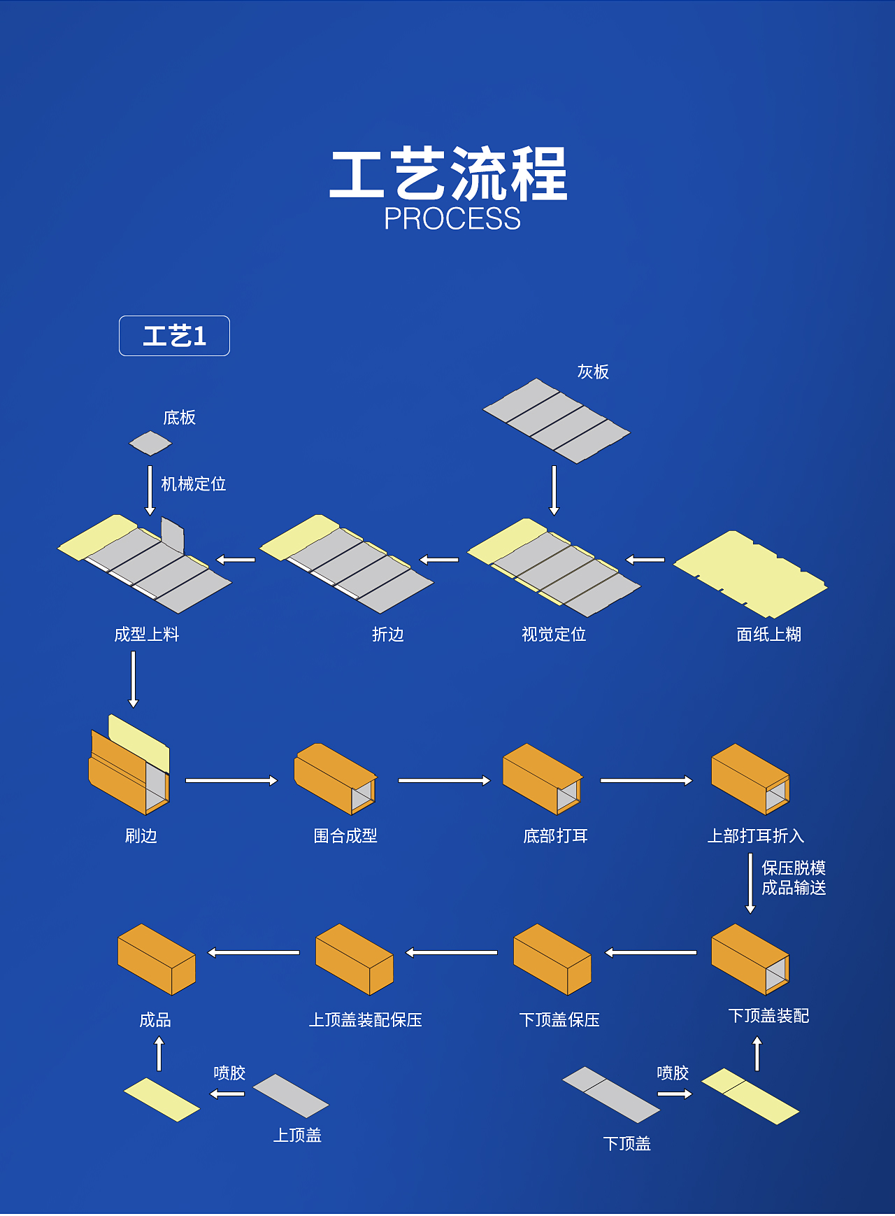 1智能酒包酒桶线—TG-JT20Z_04.jpg