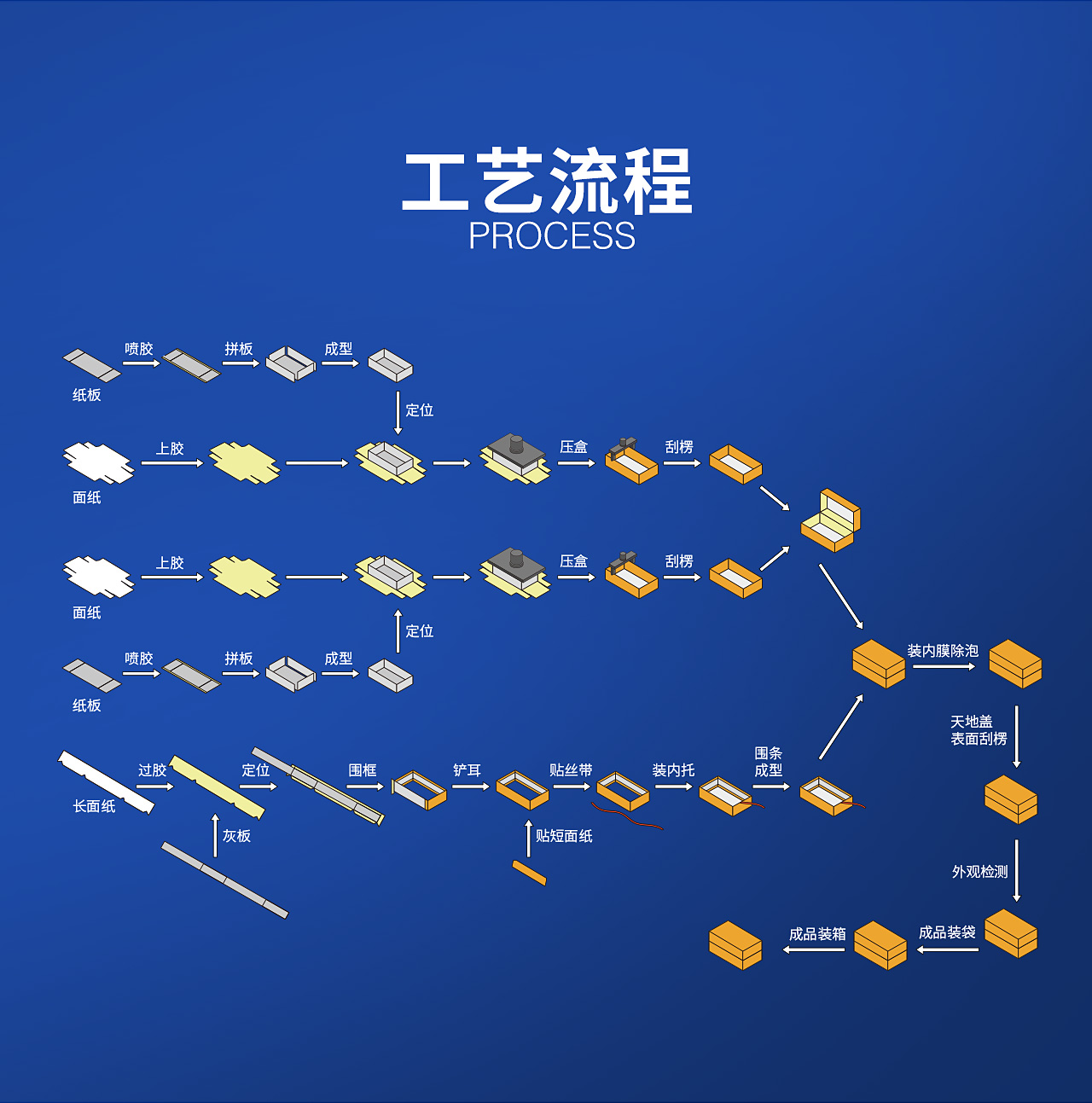 3智能酒包天地盖线——TG-TD20Z_04.jpg