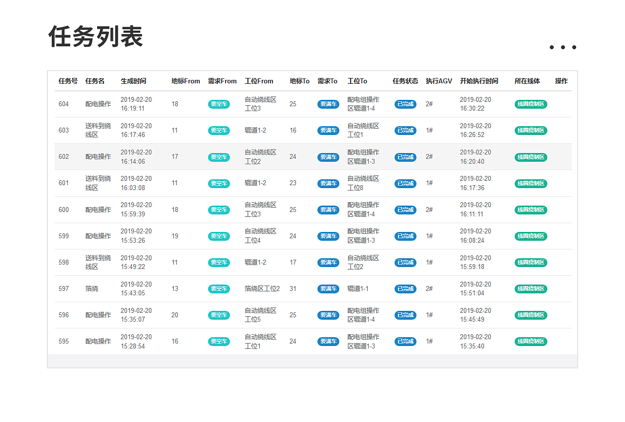 一、AGV调度系统_05.jpg