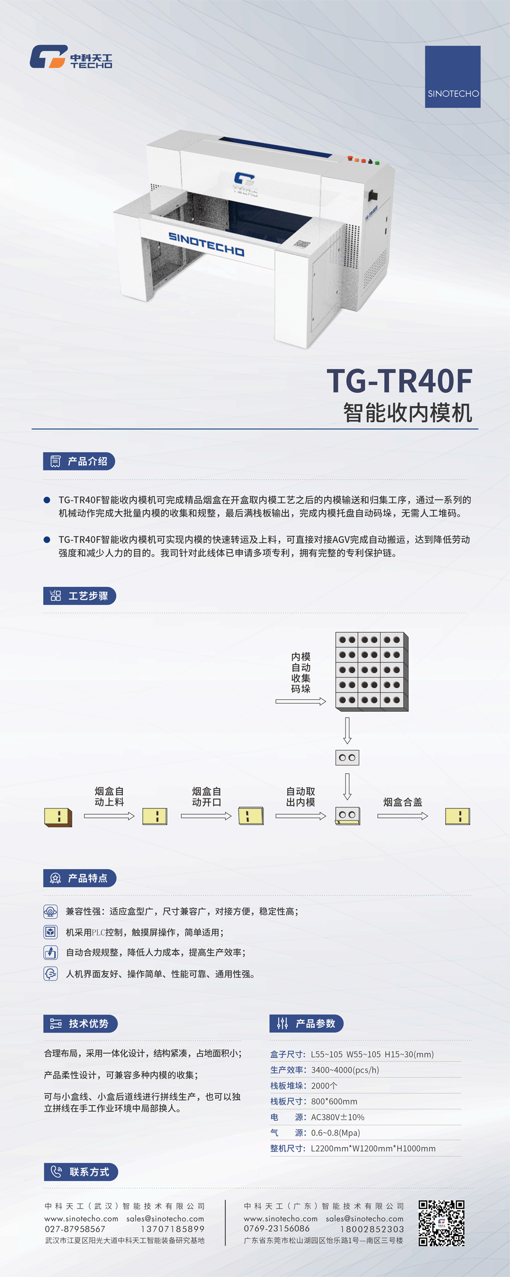 TG-TR40F智能收内膜机.png