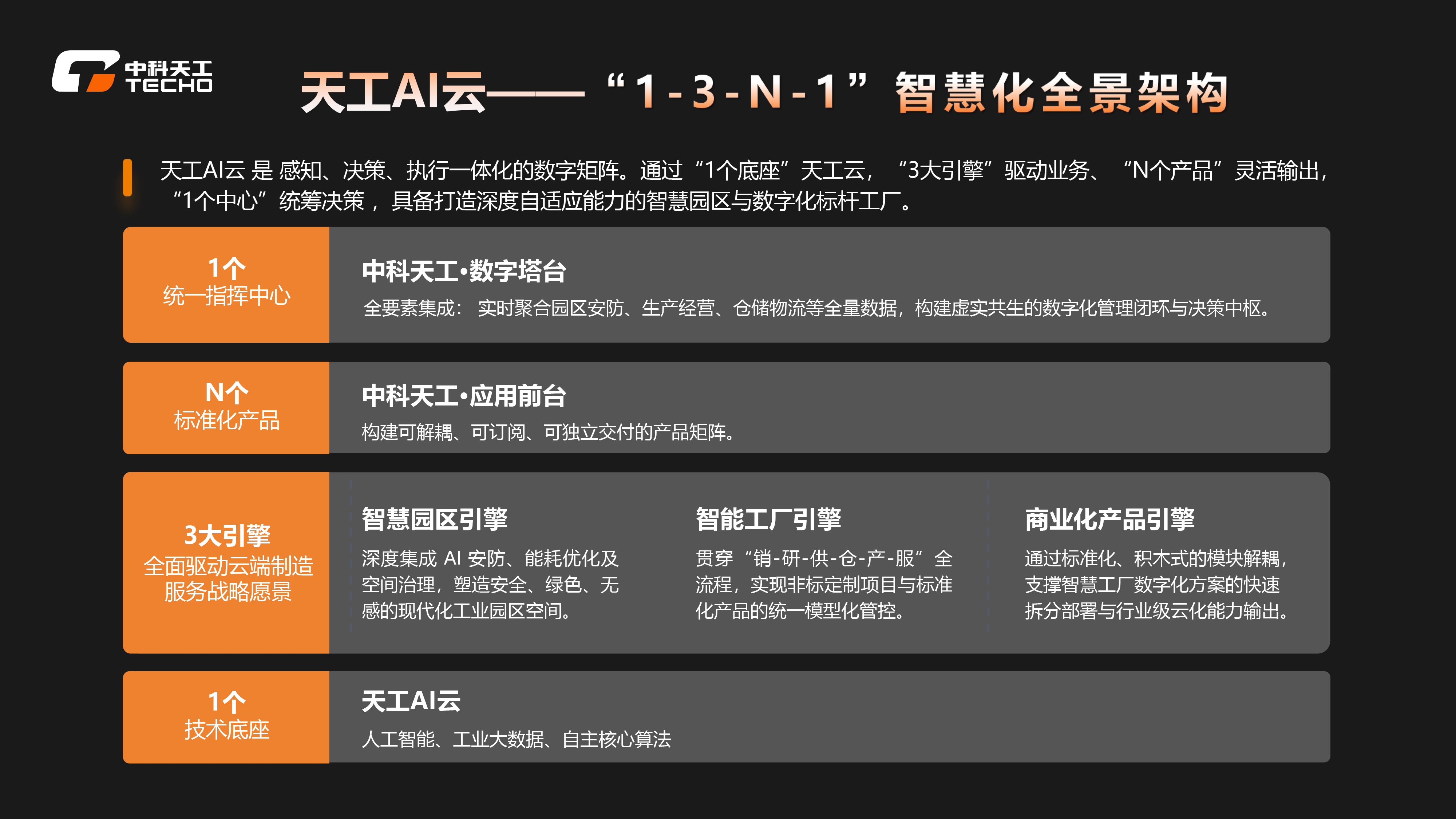 03天工AI云.jpg